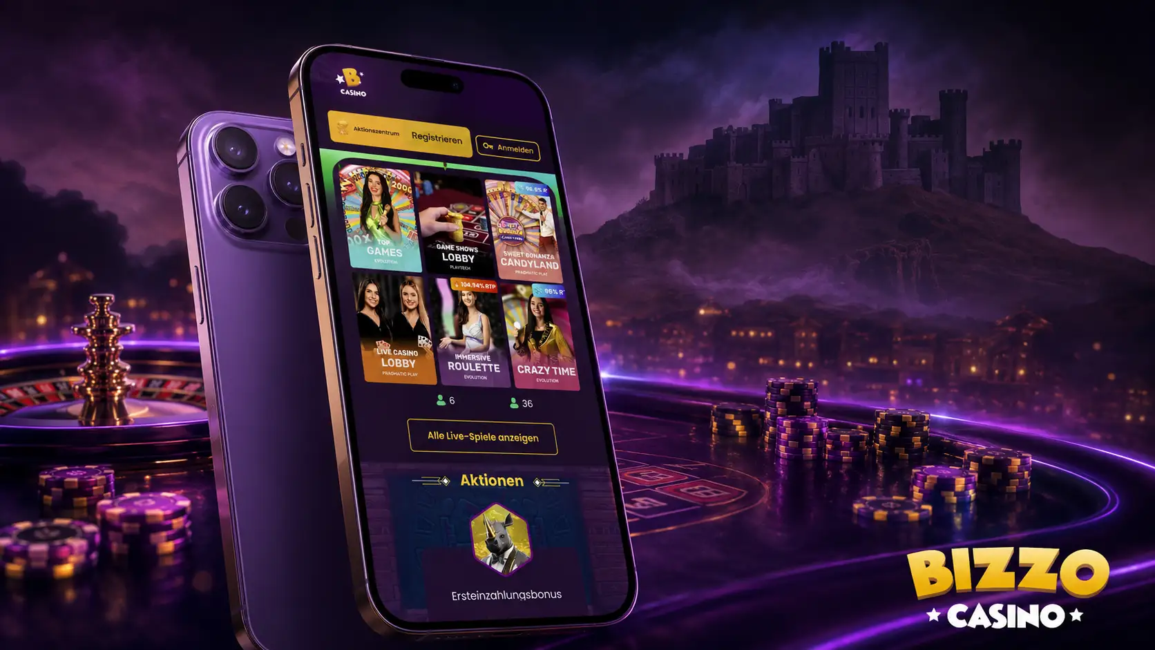Bizzo Casino Support-Bereiche